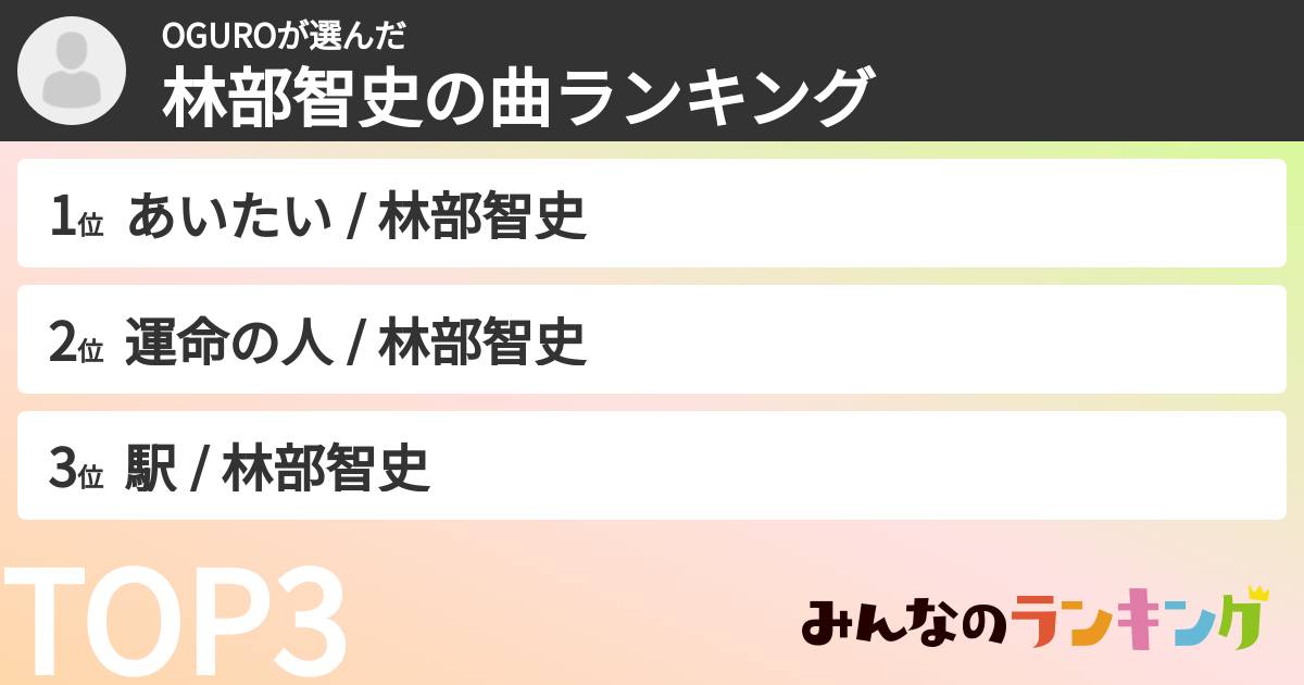 OGUROさんの「林部智史の曲ランキング」