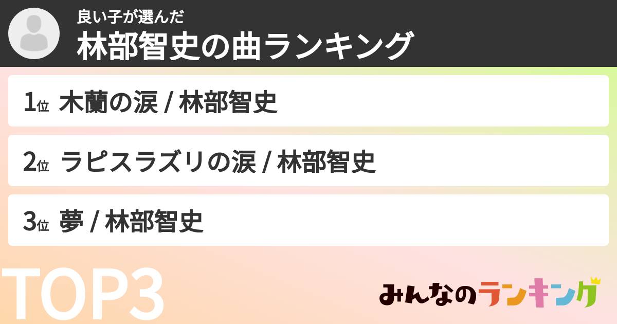 良い子さんの「林部智史の曲ランキング」