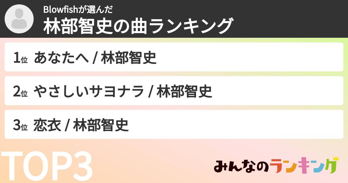 Blowfishさんの「林部智史の曲ランキング」