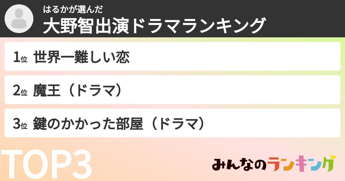 はるかさんの「大野智出演ドラマランキング」