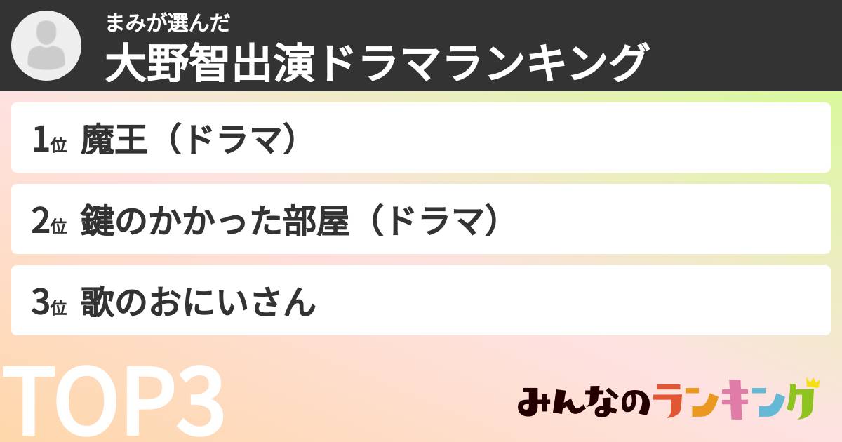 まみさんの「大野智出演ドラマランキング」