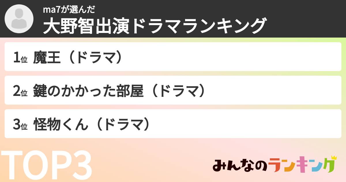 ma7さんの「大野智出演ドラマランキング」