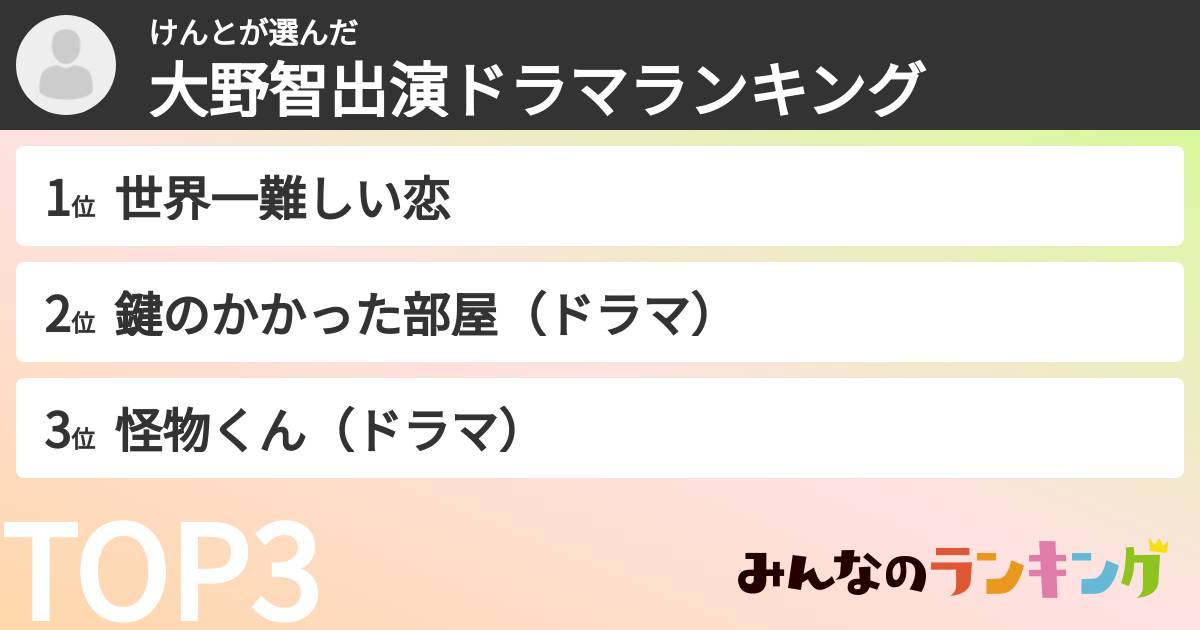 けんとさんの「大野智出演ドラマランキング」