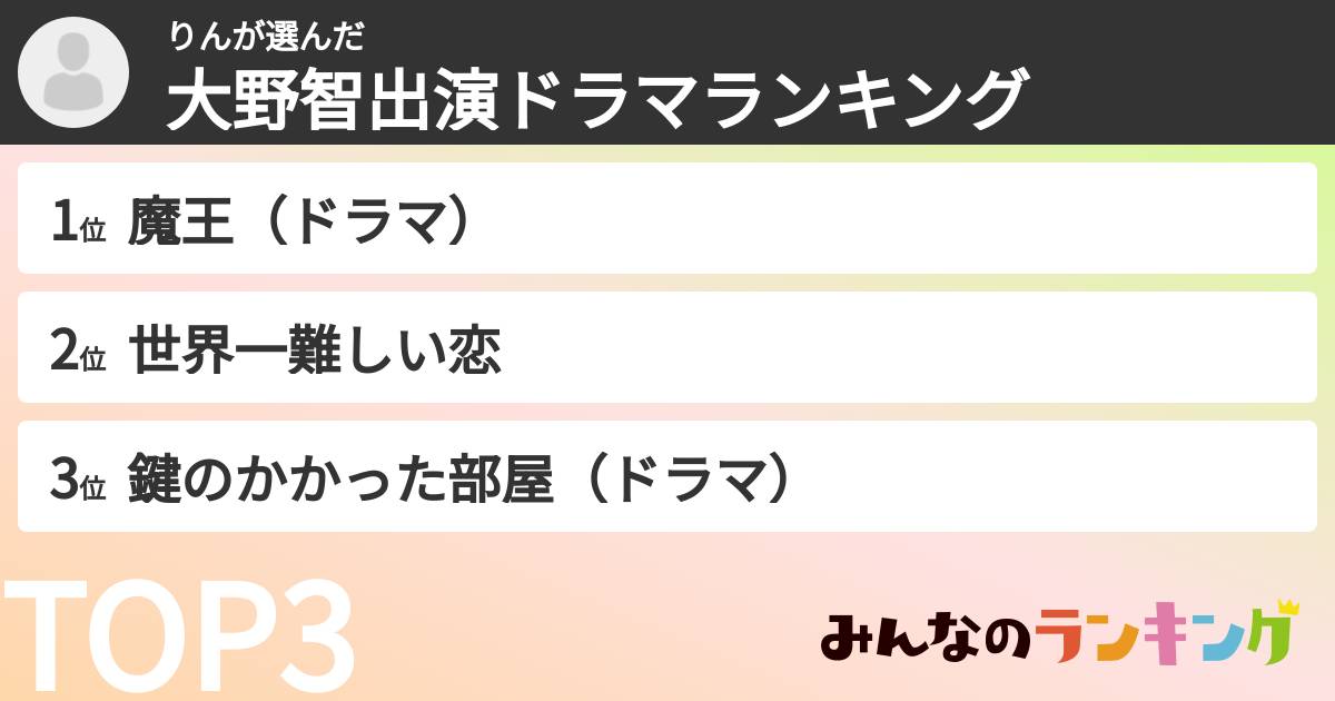 りんさんの「大野智出演ドラマランキング」