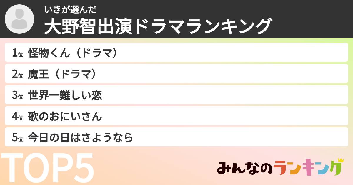 いきさんの「大野智出演ドラマランキング」