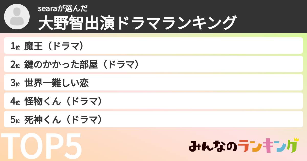 searaさんの「大野智出演ドラマランキング」