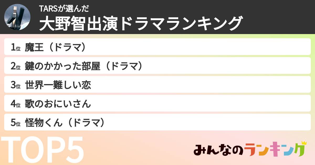 TARSさんの「大野智出演ドラマランキング」