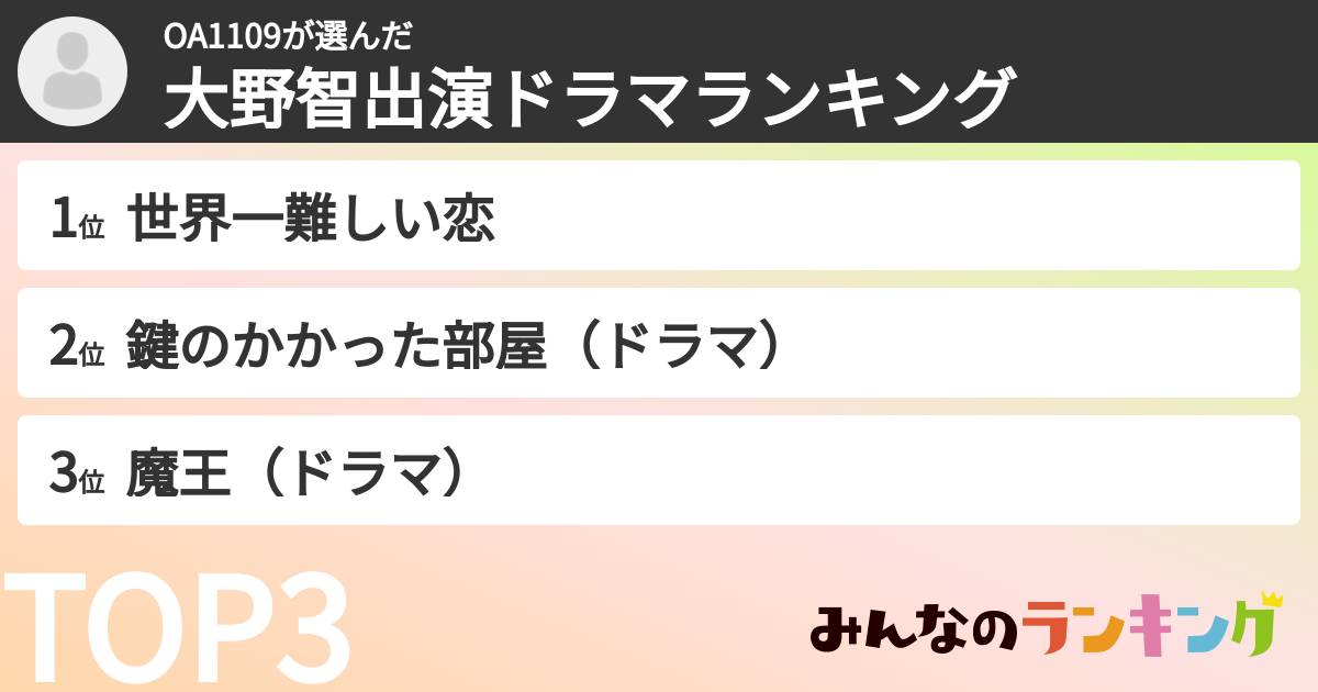 OA1109さんの「大野智出演ドラマランキング」