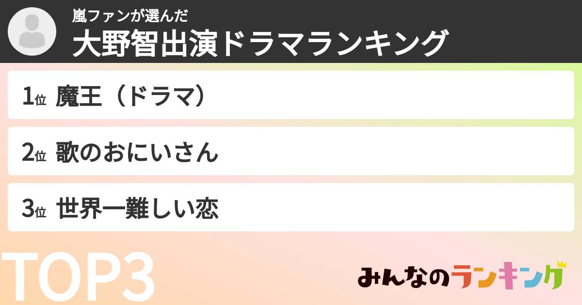 嵐ファンさんの「大野智出演ドラマランキング」