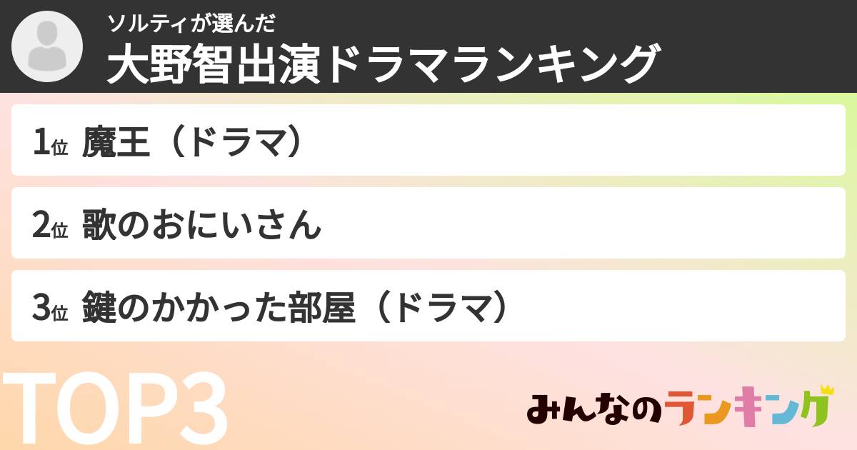 ソルティさんの「大野智出演ドラマランキング」