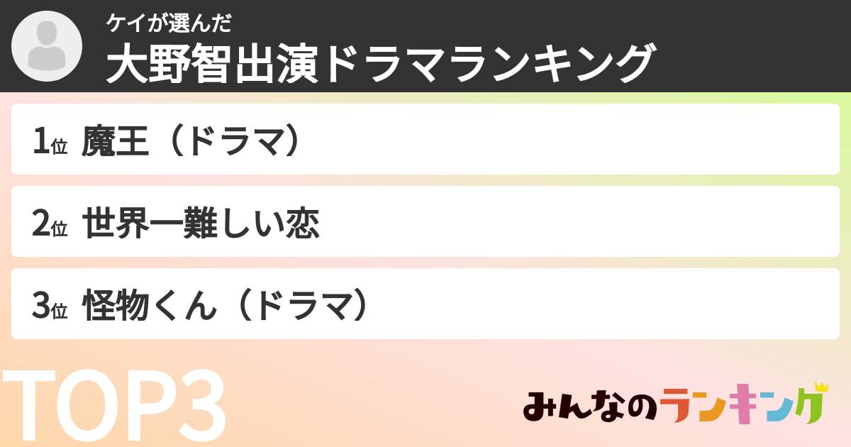 ケイさんの「大野智出演ドラマランキング」