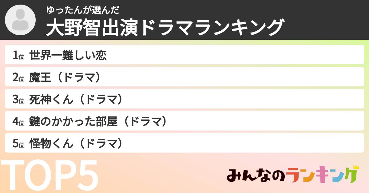 ゆったんさんの「大野智出演ドラマランキング」