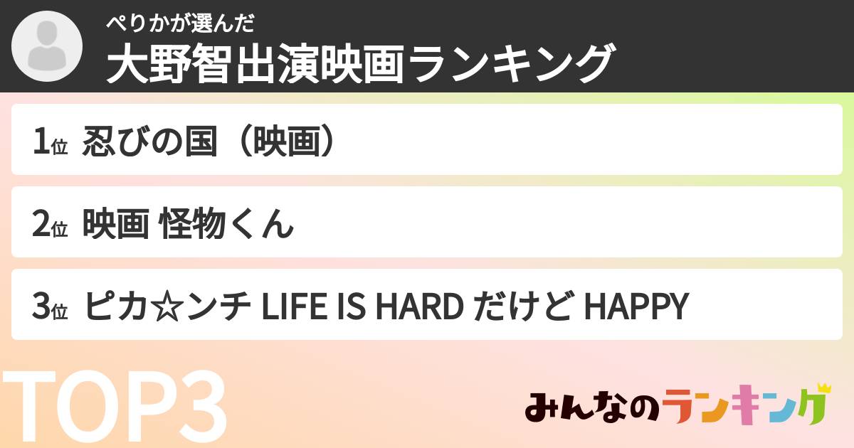 ぺりかさんの「大野智出演映画ランキング」