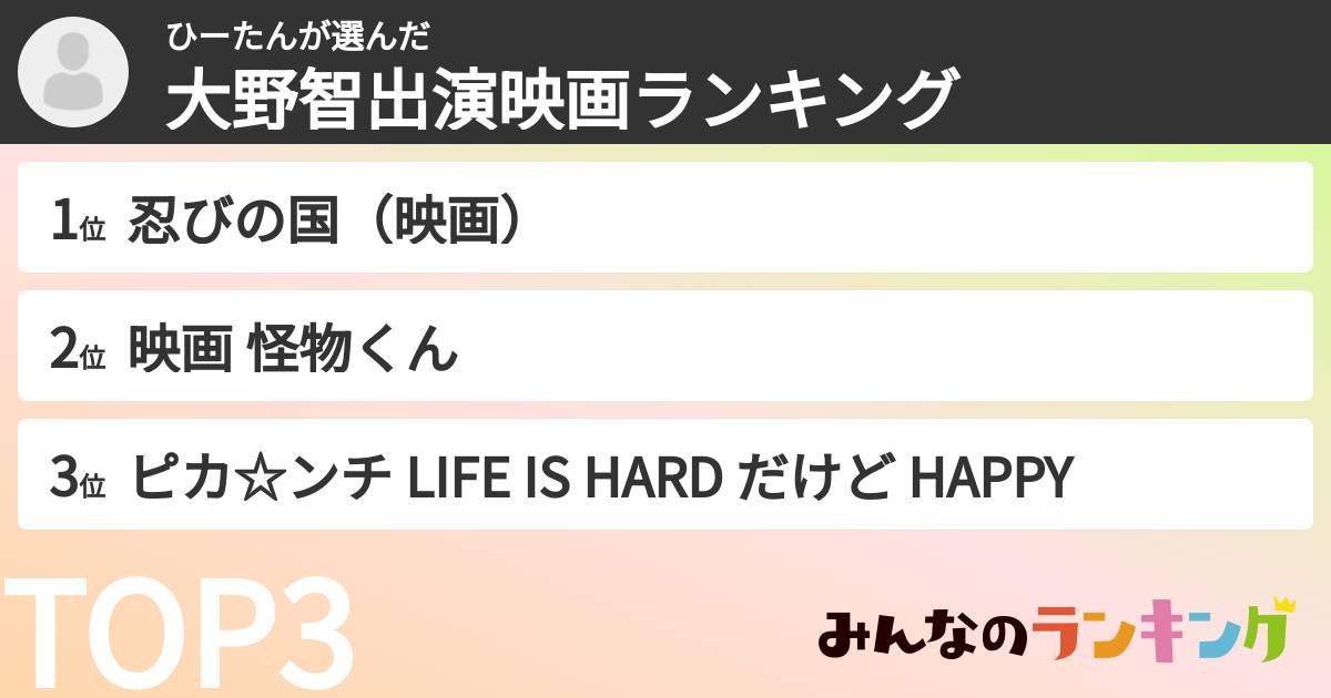 ひーたんさんの「大野智出演映画ランキング」