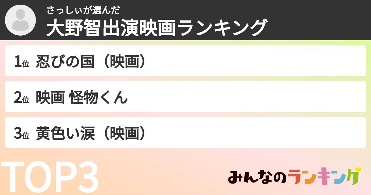 さっしぃさんの「大野智出演映画ランキング」