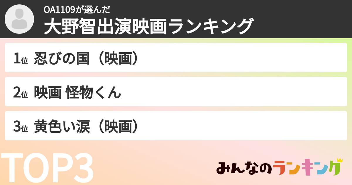 OA1109さんの「大野智出演映画ランキング」