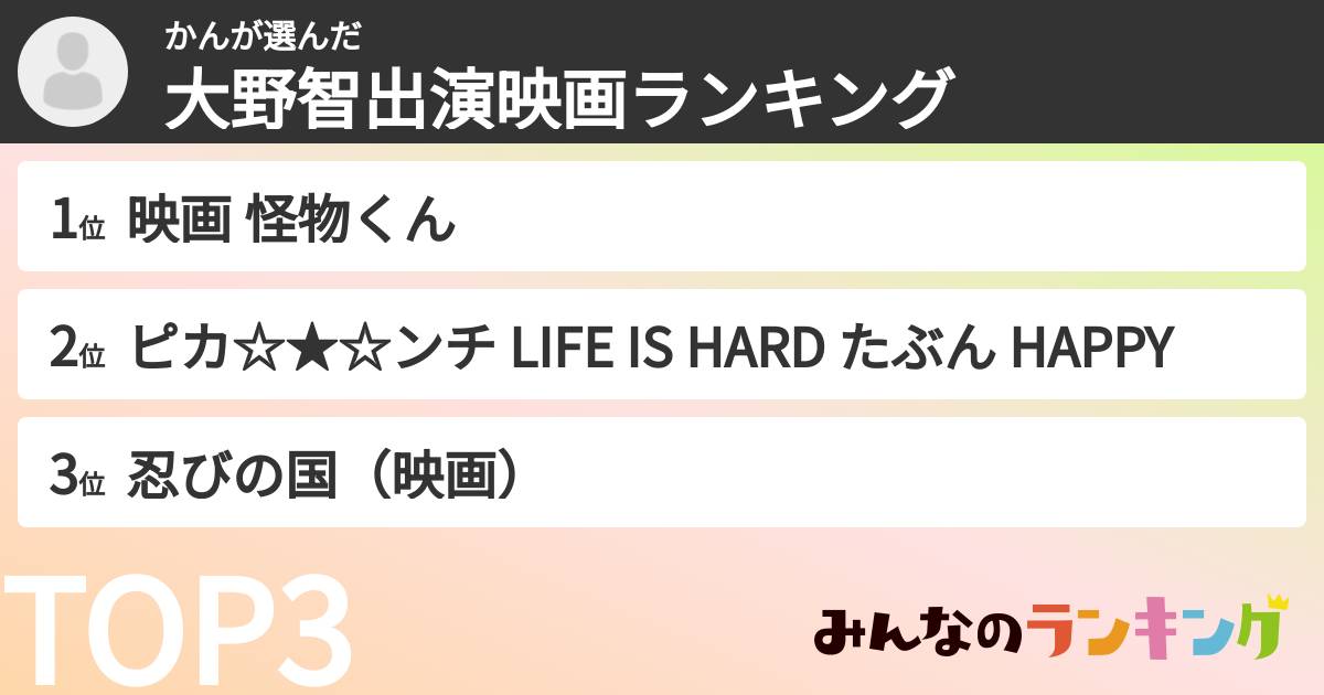 かんさんの「大野智出演映画ランキング」