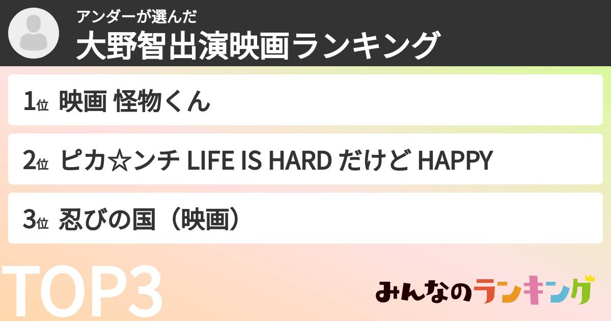 アンダーさんの「大野智出演映画ランキング」