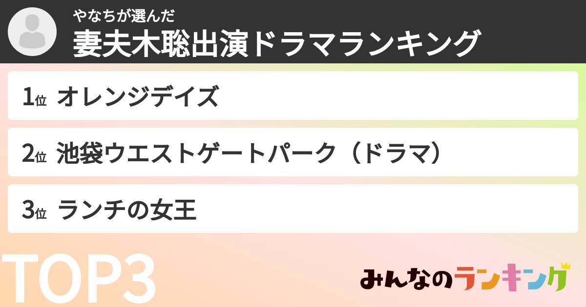 やなちさんの「妻夫木聡出演ドラマランキング」