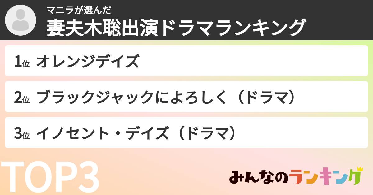 マニラさんの「妻夫木聡出演ドラマランキング」