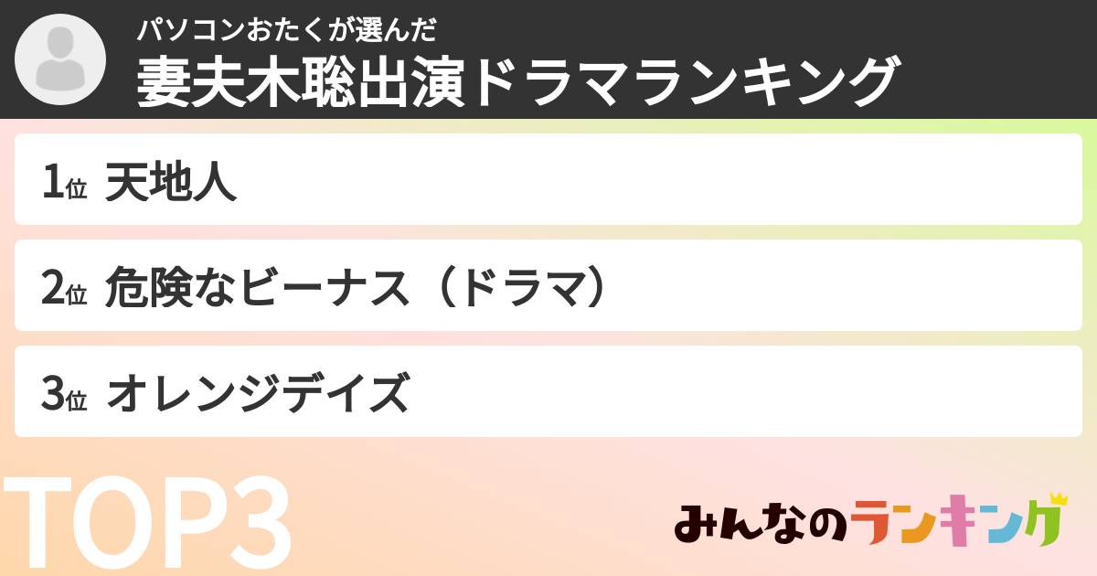 パソコンおたくさんの「妻夫木聡出演ドラマランキング」