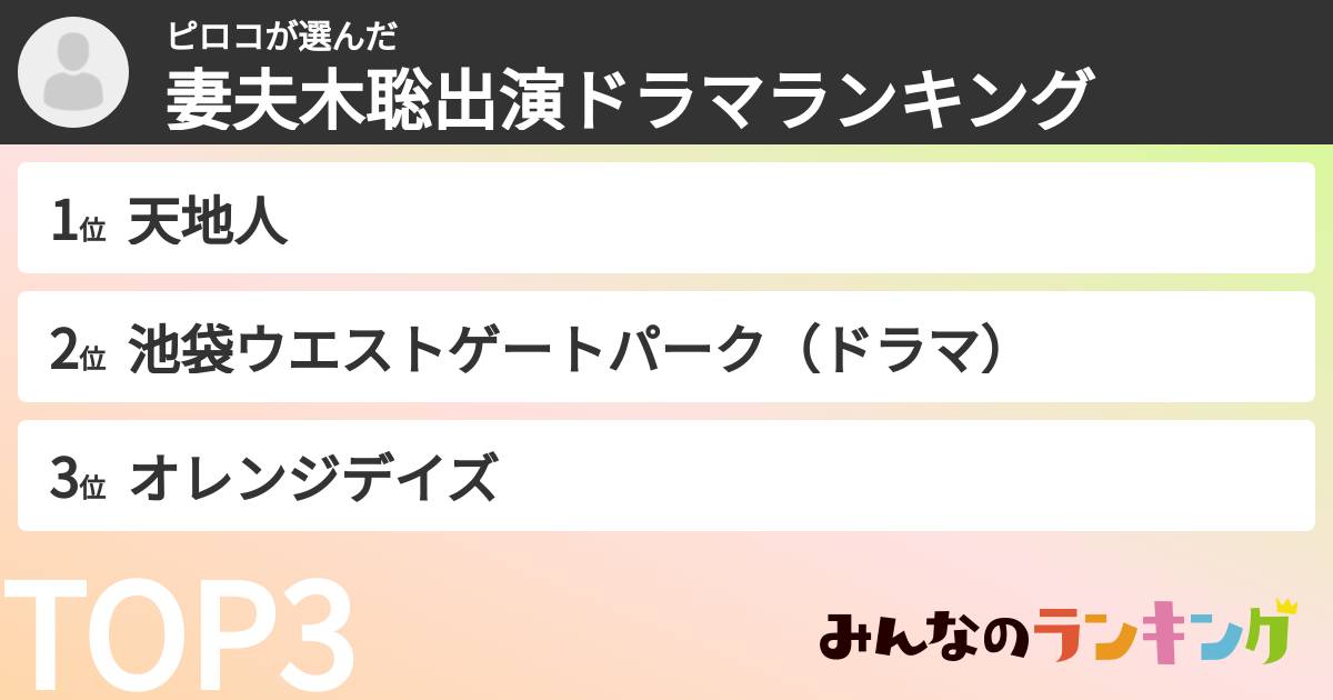 ピロコさんの「妻夫木聡出演ドラマランキング」