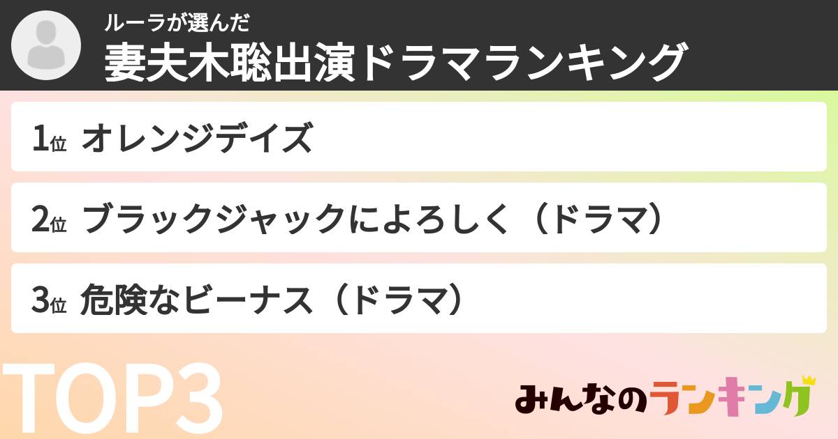 ルーラさんの「妻夫木聡出演ドラマランキング」