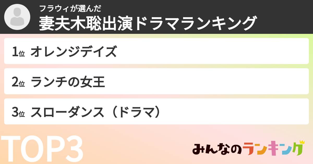 フラウィさんの「妻夫木聡出演ドラマランキング」