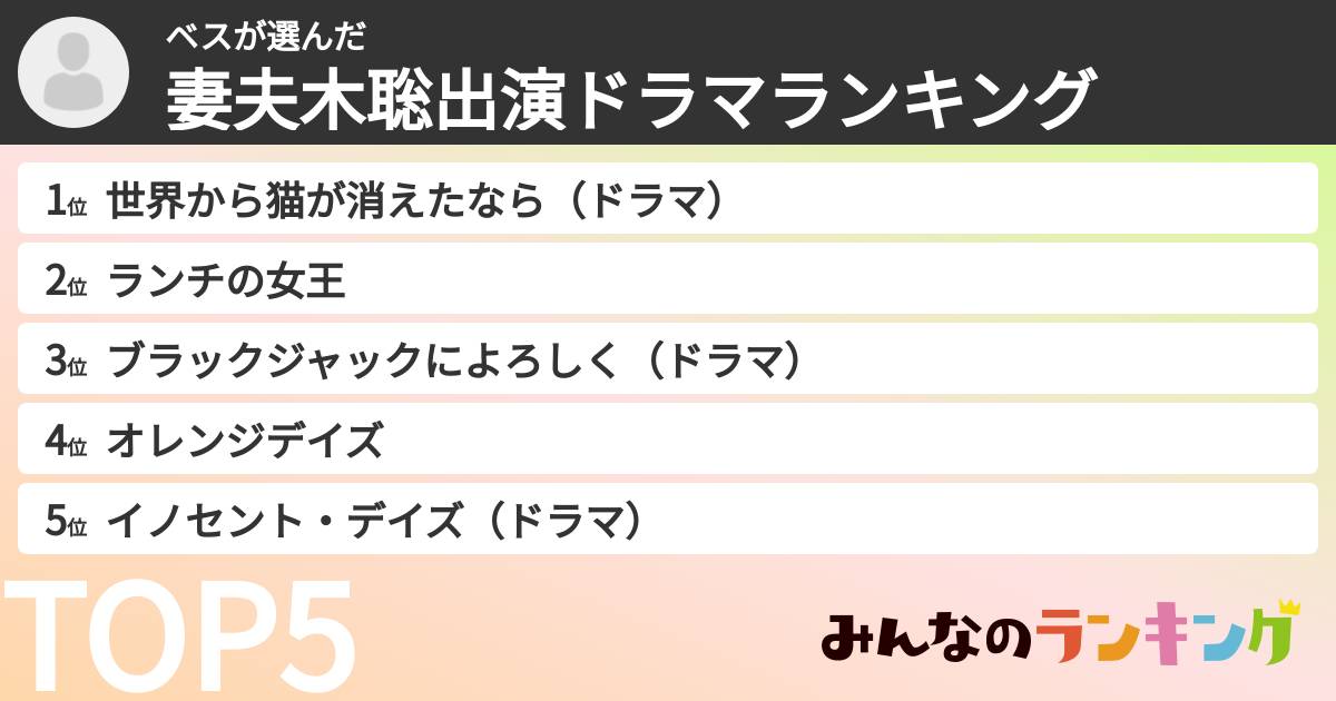 ベスさんの「妻夫木聡出演ドラマランキング」