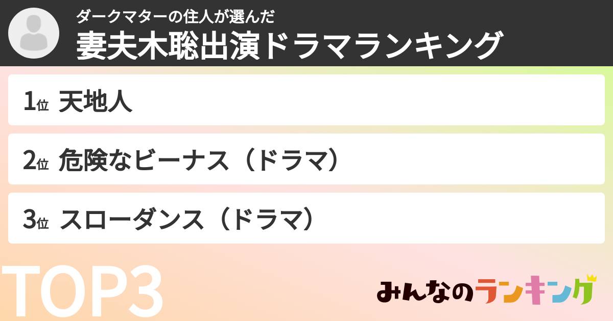 ダークマターの住人さんの「妻夫木聡出演ドラマランキング」