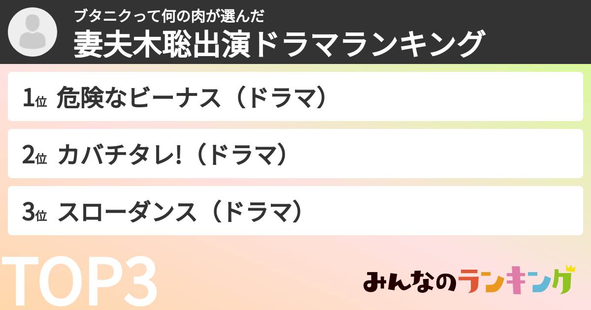 ブタニクって何の肉さんの「妻夫木聡出演ドラマランキング」