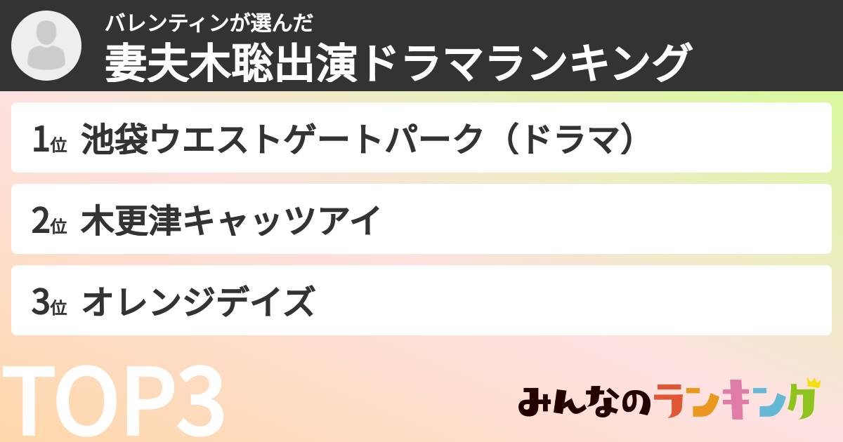 バレンティンさんの「妻夫木聡出演ドラマランキング」