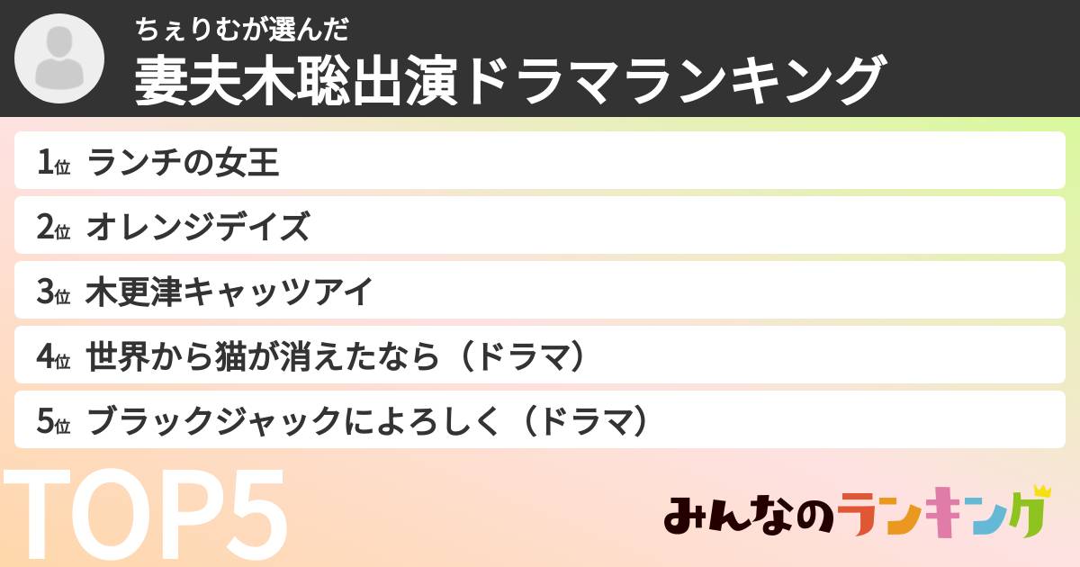ちぇりむさんの「妻夫木聡出演ドラマランキング」
