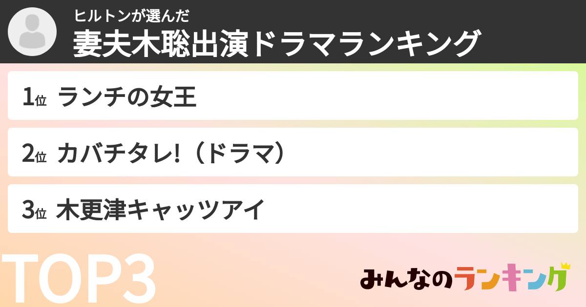 ヒルトンさんの「妻夫木聡出演ドラマランキング」