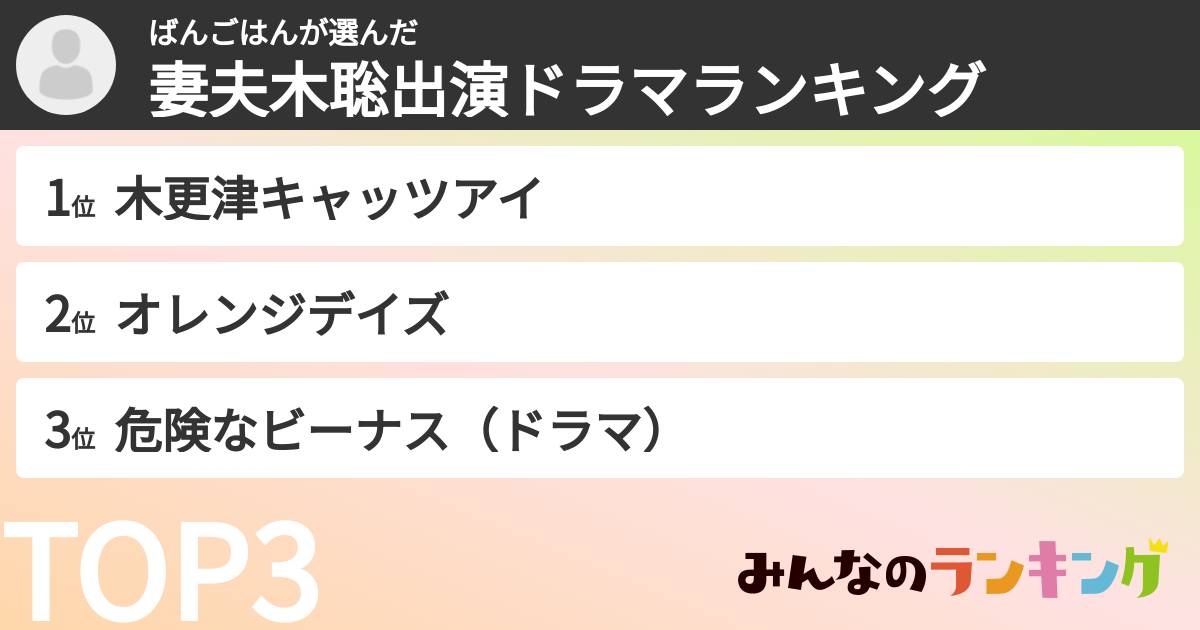 ばんごはんさんの「妻夫木聡出演ドラマランキング」