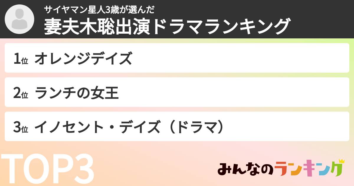 サイヤマン星人3歳さんの「妻夫木聡出演ドラマランキング」