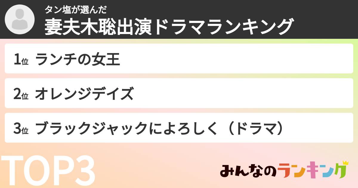 タン塩さんの「妻夫木聡出演ドラマランキング」