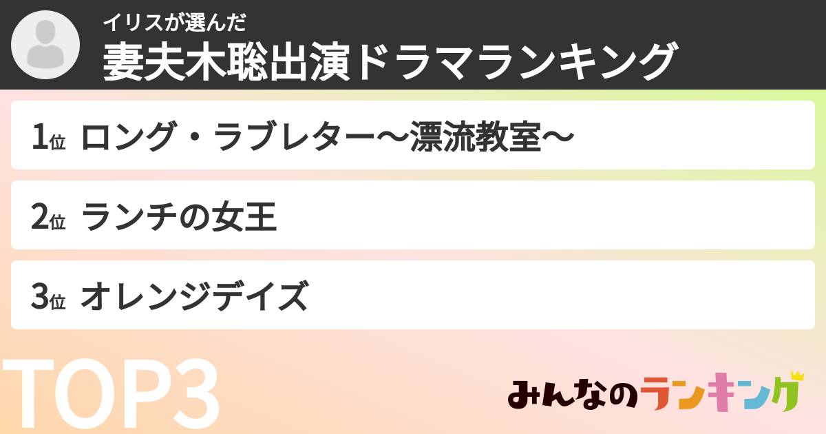 イリスさんの「妻夫木聡出演ドラマランキング」