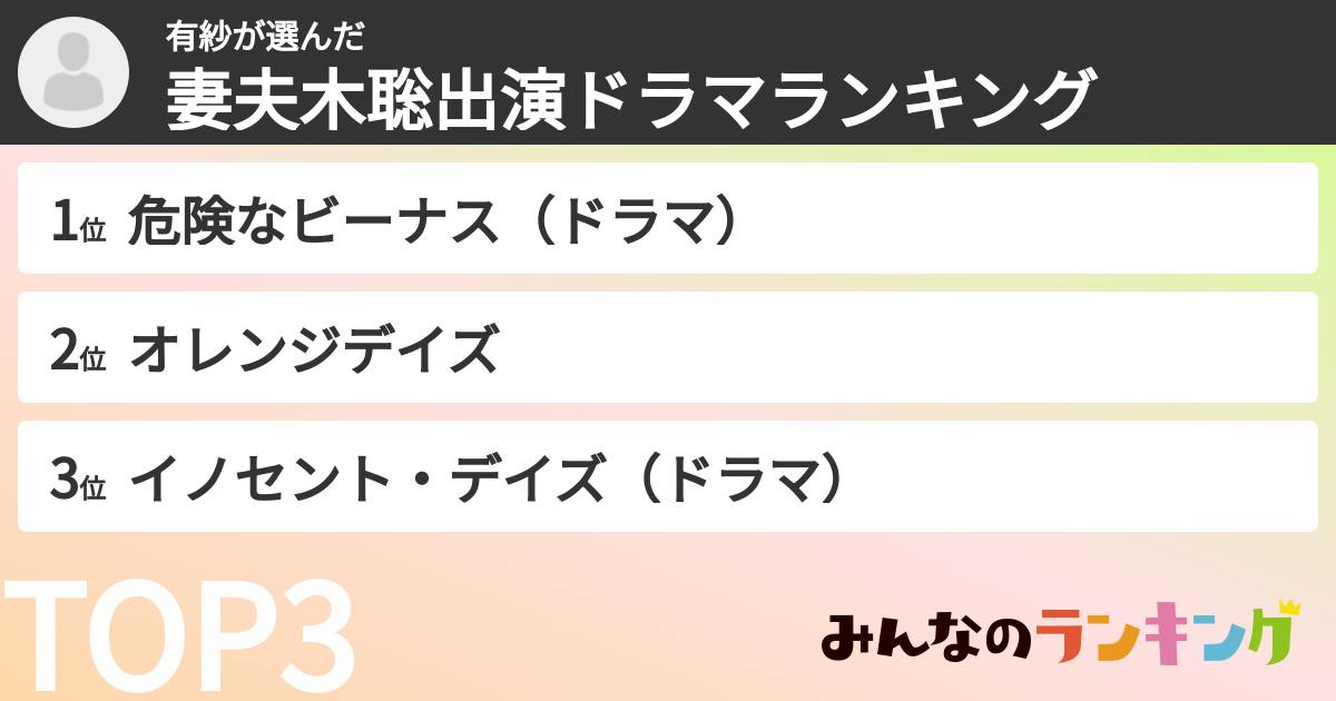 有紗さんの「妻夫木聡出演ドラマランキング」