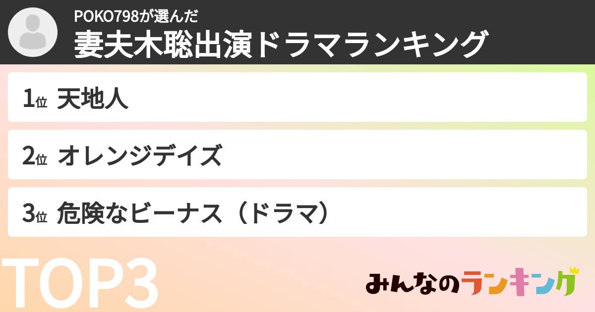 POKO798さんの「妻夫木聡出演ドラマランキング」