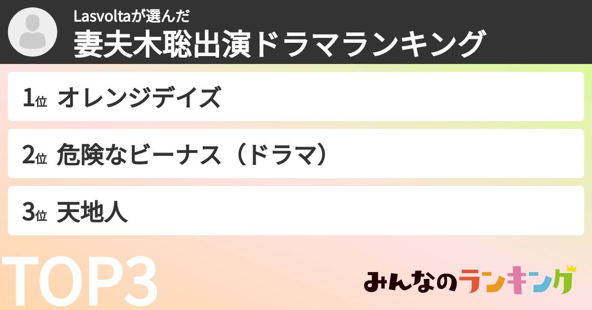 Lasvoltaさんの「妻夫木聡出演ドラマランキング」