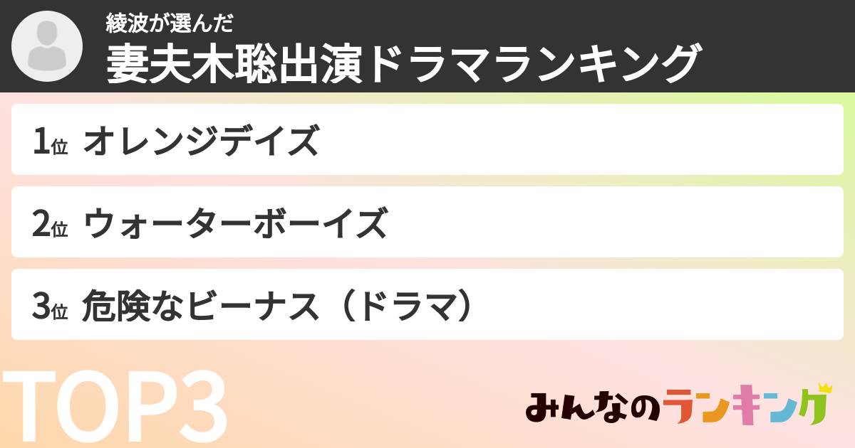 綾波さんの「妻夫木聡出演ドラマランキング」