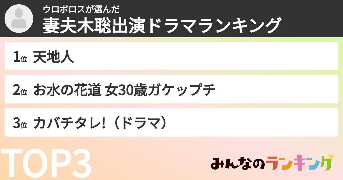 ウロボロスさんの「妻夫木聡出演ドラマランキング」