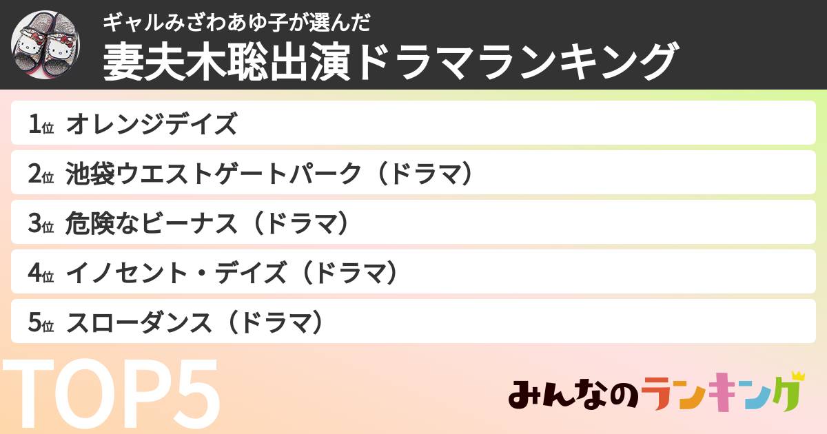ギャルみざわあゆ子さんの「妻夫木聡出演ドラマランキング」