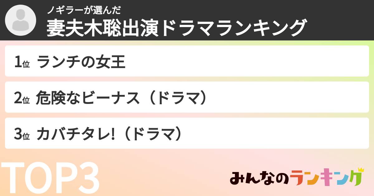 ノギラーさんの「妻夫木聡出演ドラマランキング」