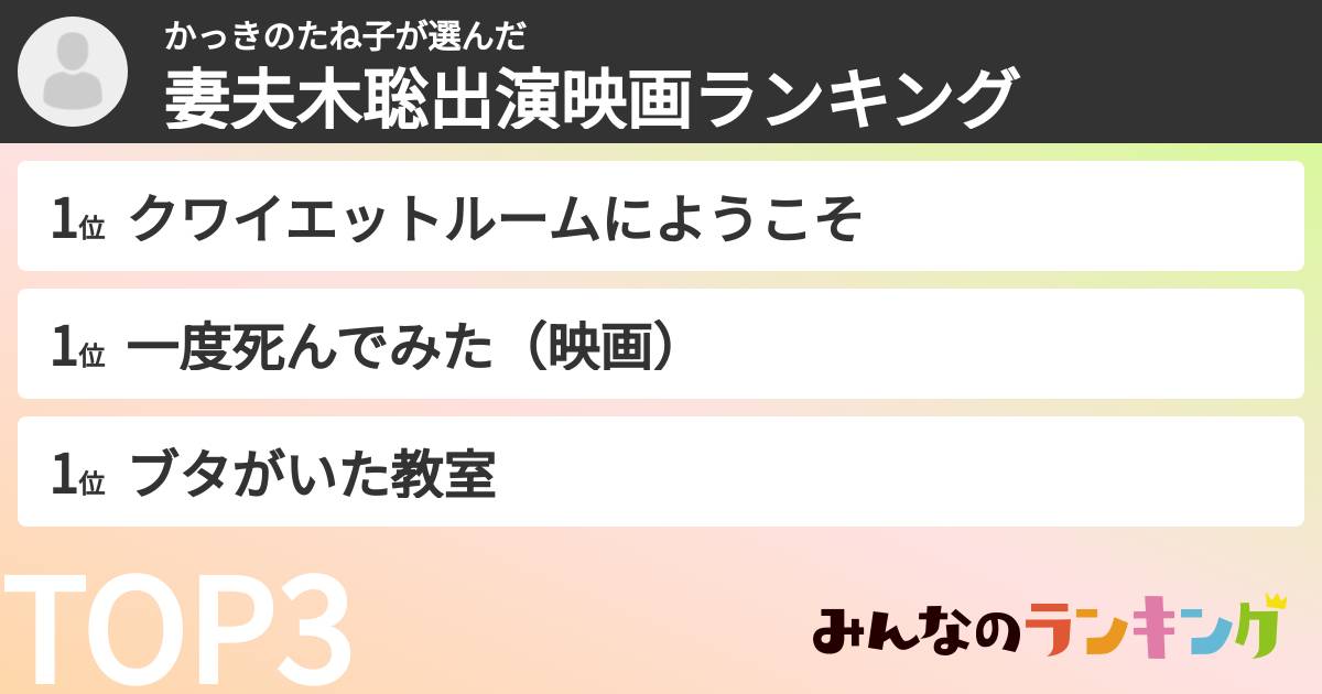 かっきのたね子さんの「妻夫木聡出演映画ランキング」