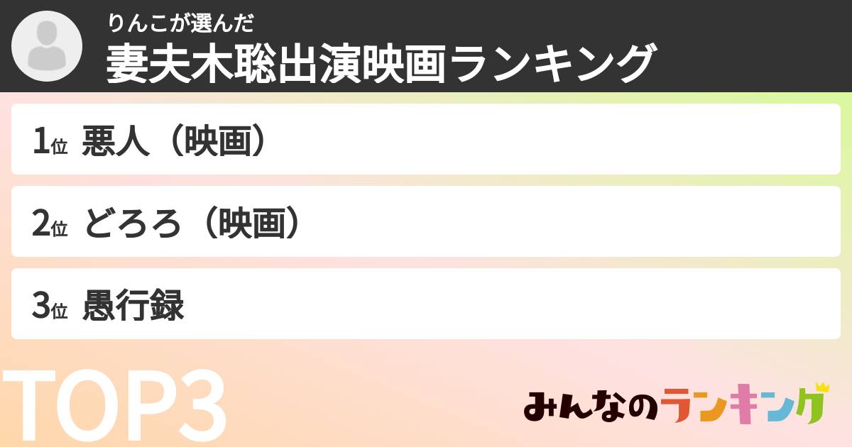 りんこさんの「妻夫木聡出演映画ランキング」
