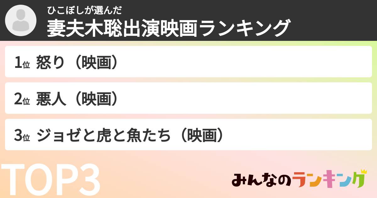 ひこぼしさんの「妻夫木聡出演映画ランキング」