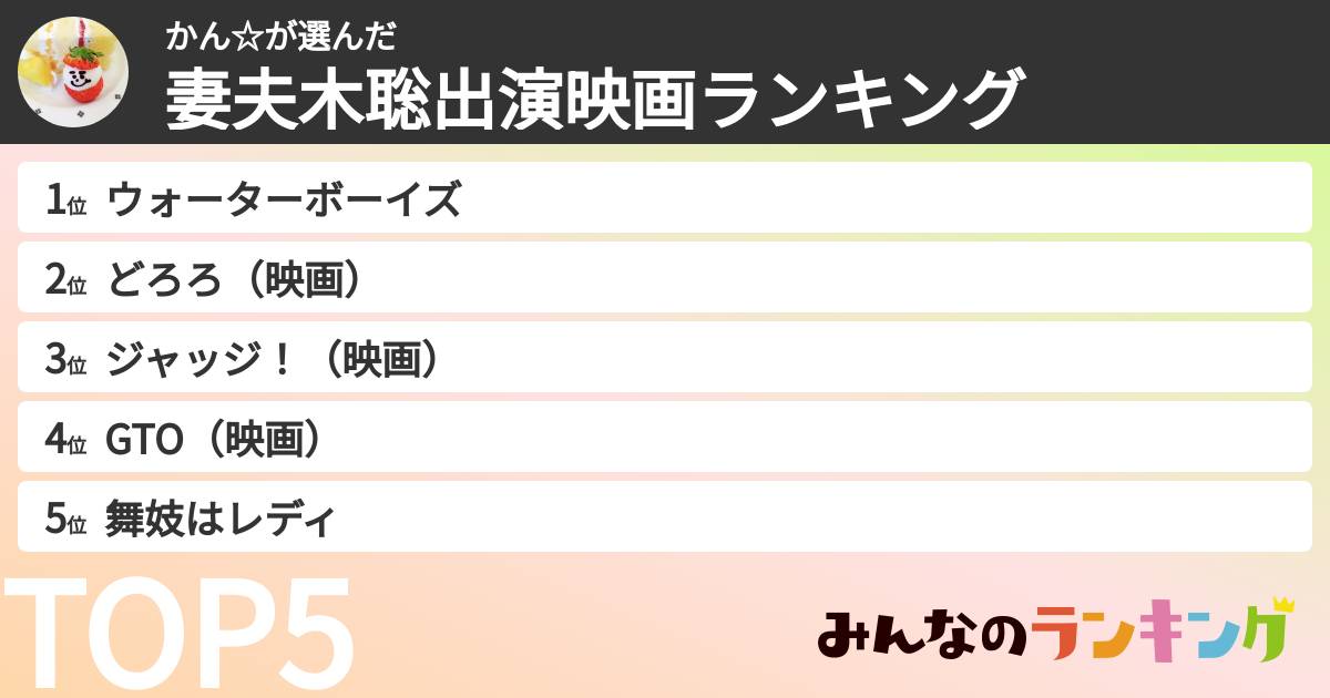 かん☆さんの「妻夫木聡出演映画ランキング」
