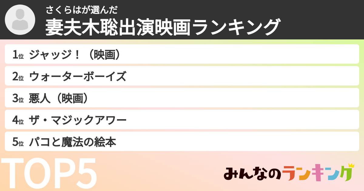 さくらはさんの「妻夫木聡出演映画ランキング」